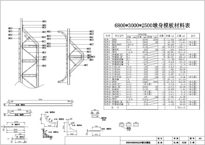 某地区桁架式墩身模板CAD设计图_图1