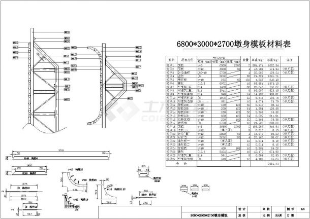 某地区桁架式墩身模板CAD设计图-图二