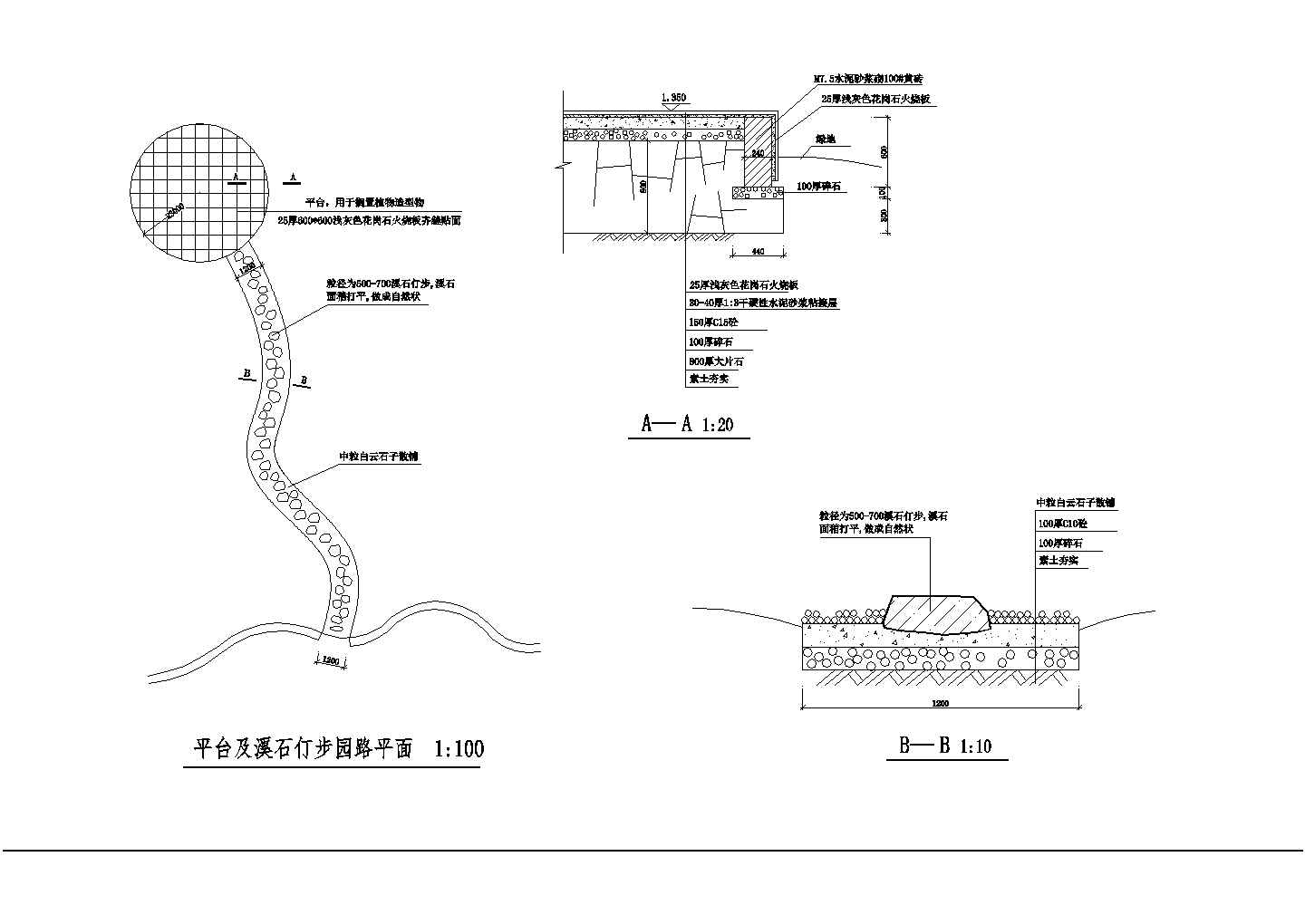 [浙江]街头绿地景观园建工程施工图