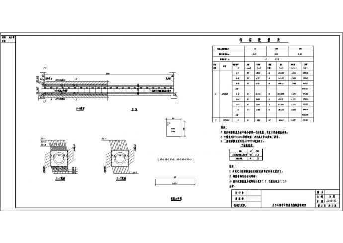 高铁路基1-φ1.0m钢筋混凝土倒虹吸设计图_图1