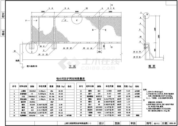 高速公路上跨桥防抛网基础结构、连接节点设计图-图二