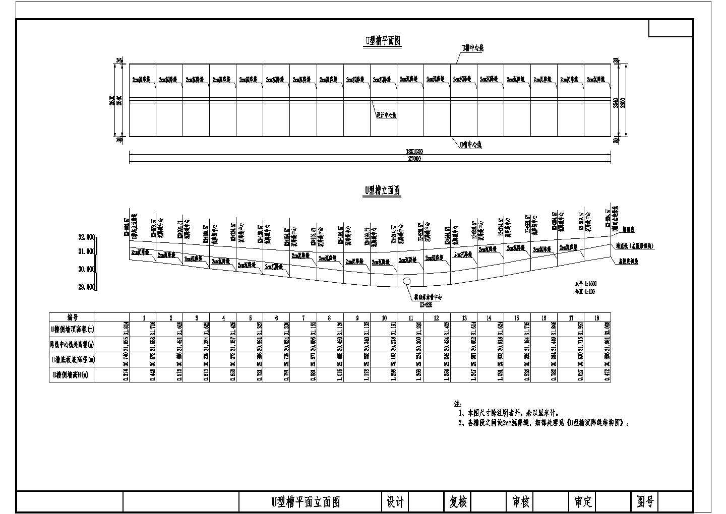 公路下穿铁路U型槽设计图11张（2013年）