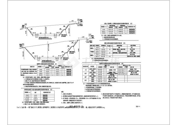 [福建]26m、33.5m宽高速公路路基路面及排水工程设计图，148张-图一