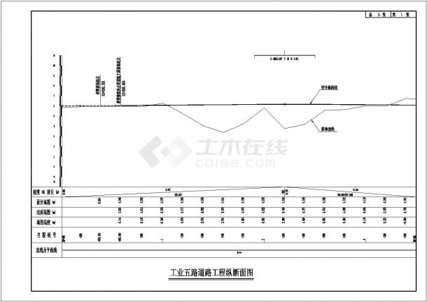 [天津]城市主干道工程全套设计图（42张）-图一