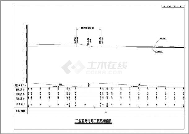 [天津]城市主干道工程全套设计图（42张）-图二