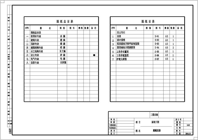 截污管网建设工程岩土工程设计图_图1