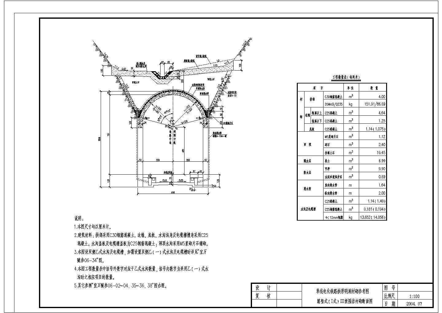 单线电化铁路拱形明洞衬砌施工设计图（全套）
