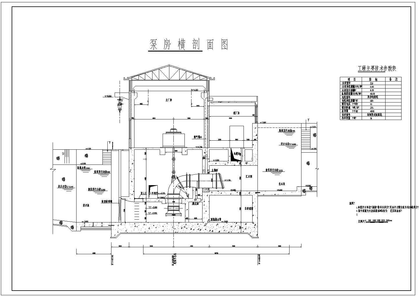 多功能泵站全套图（机排兼自排、双向引水灌溉）结构设计图