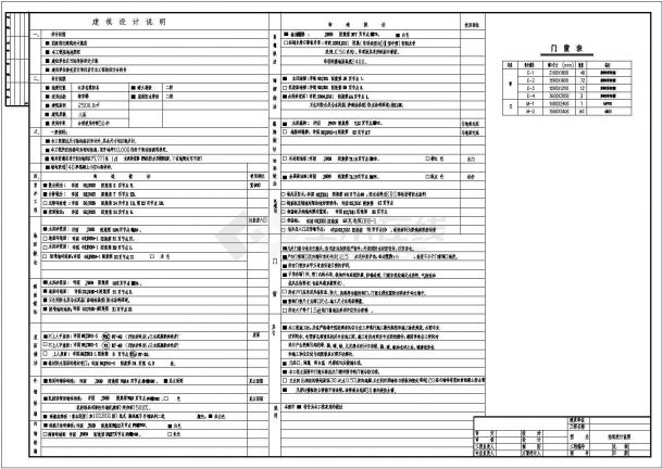 三层框架结构教学楼设计图（毕业设计）-图一