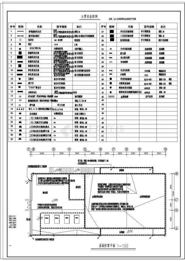 某市人民医院二层病房楼手术室改建工程电气图纸（砖混结构）-图一