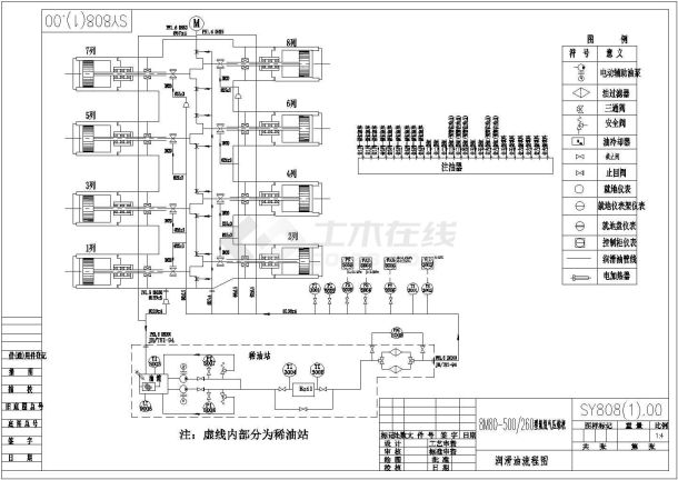 8M80型氮氢压缩机及管路部件大样详图-图二