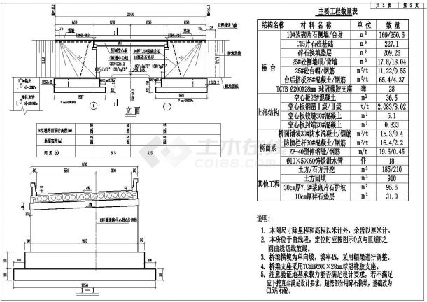 13m空心板桥(斜交75度）设计图-图二