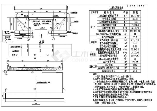 13m预应力空心板桥(正交）设计图-图一