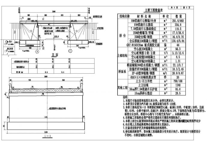 13m预应力空心板桥(正交）设计图_图1