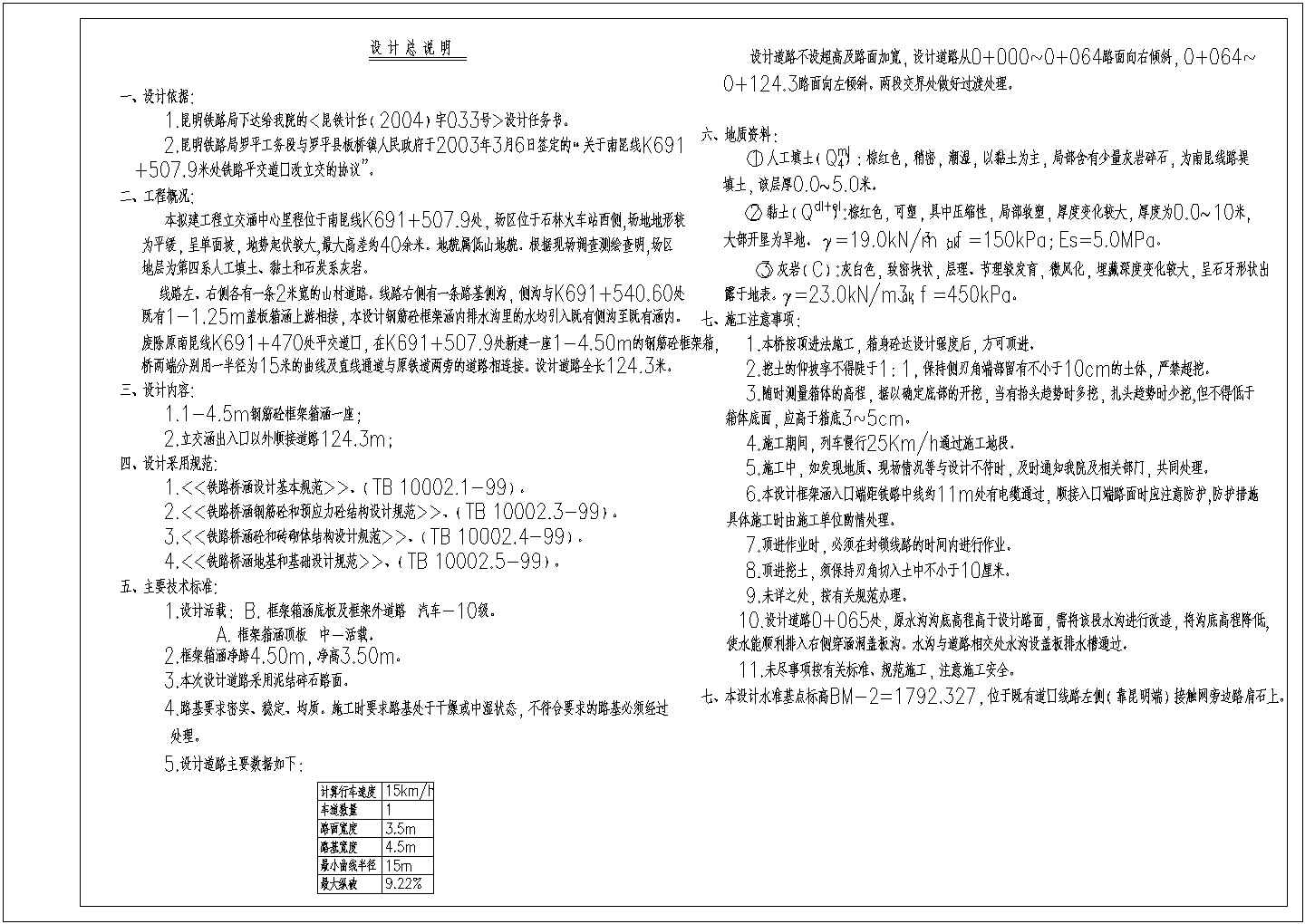 某铁路工程设计cad图（纵断面布置图）