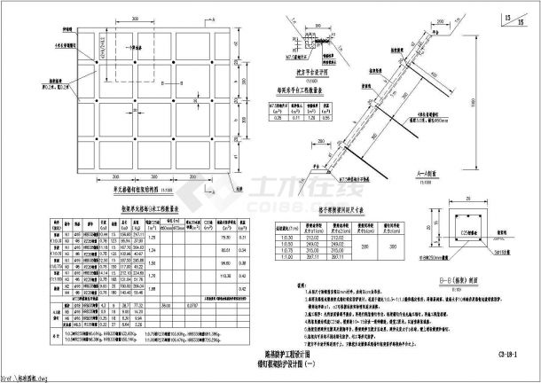 [重庆]路基边坡防护工程设计图15张-图二