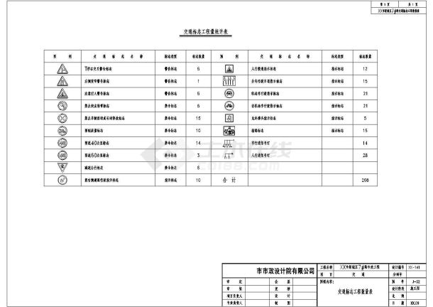 城市次干路交通工程施工图（标志标线信号灯）-图二