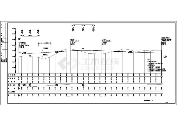 [重庆]城市主干路排水工程施工图设计80张（含箱涵）-图一