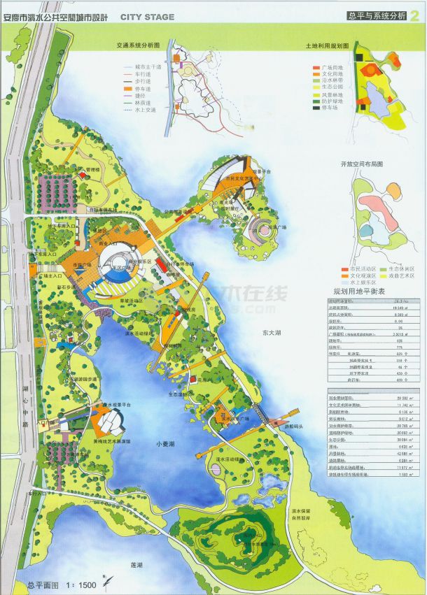 安庆市滨水公共空间城市设计-图一