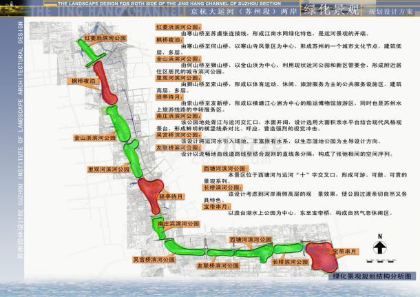 京杭运河(苏州段)两岸绿化景观规划设计文本-图二