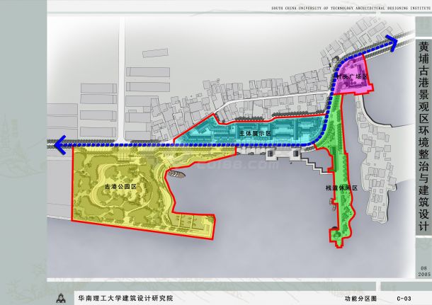 黄埔古港景观与建筑规划设计全套设计方案-图二