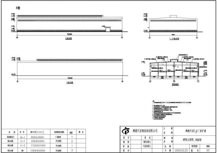 某钢结构厂房结构设计施工图（包含建筑设计）_图1