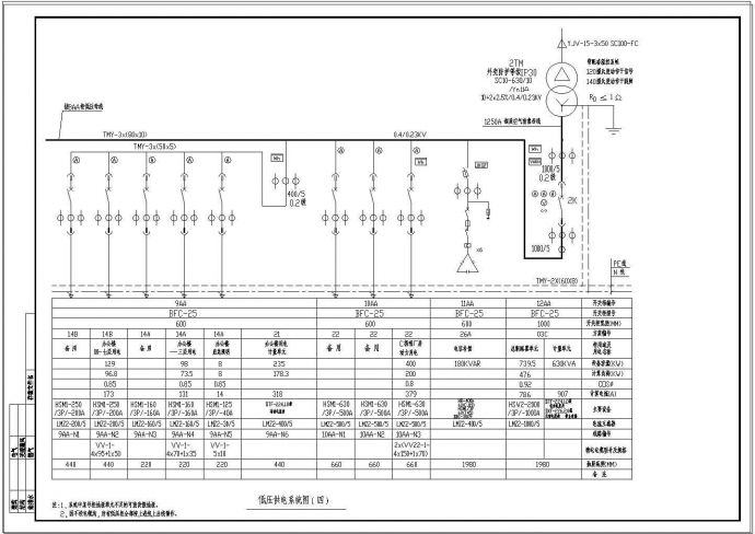 某大型工业厂房建筑电气设计施工图纸_图1
