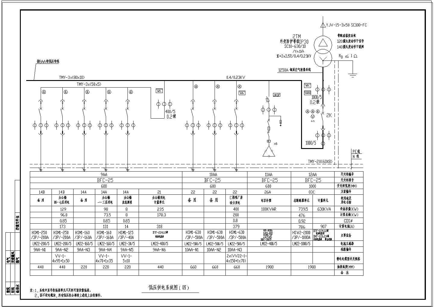 某大型工业厂房建筑电气设计施工图纸