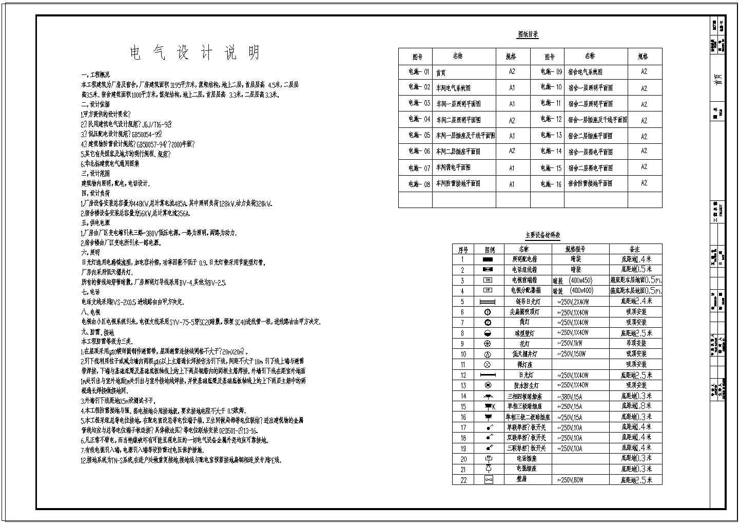 某工业厂房及宿舍楼电气设计平面图