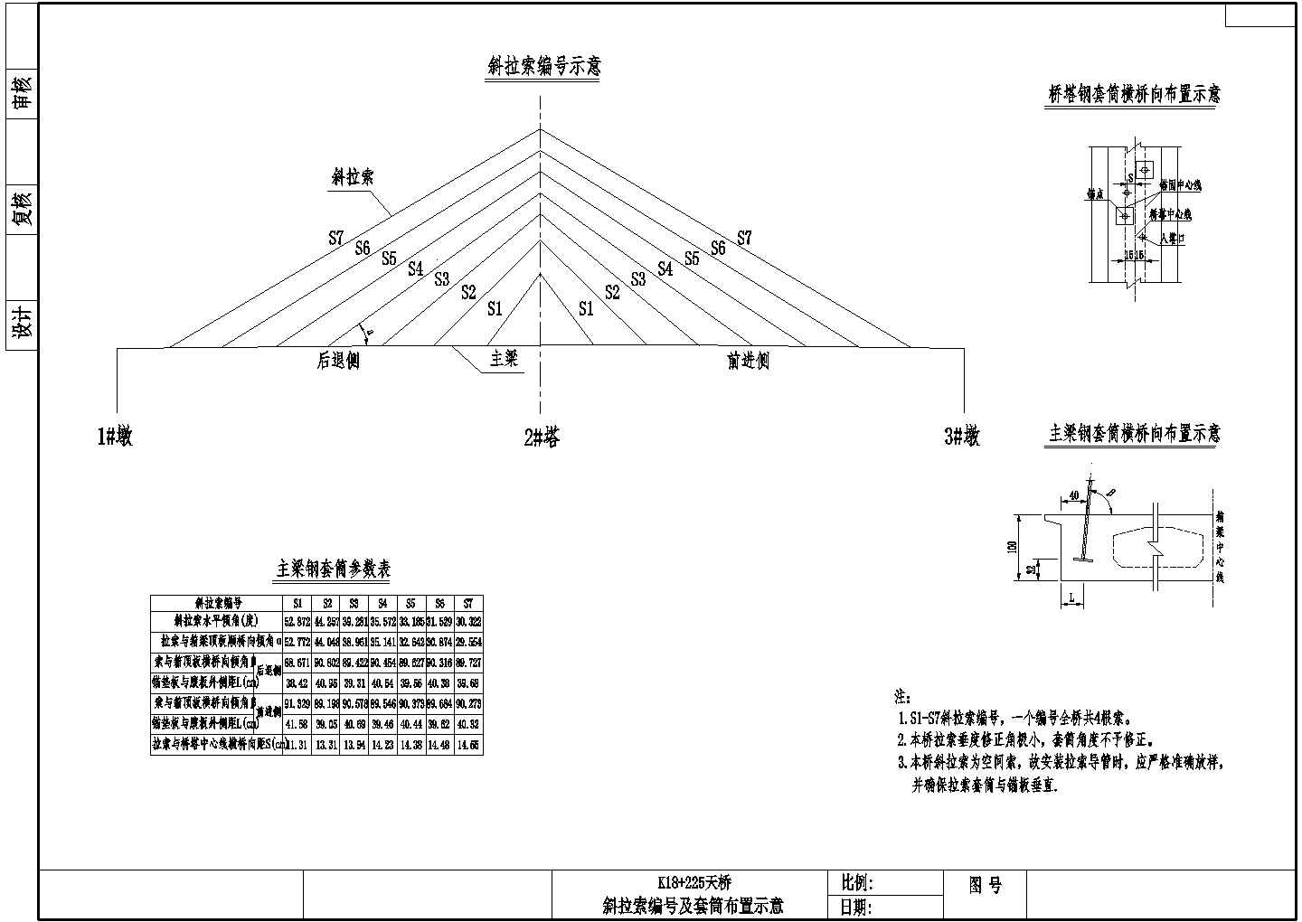 （20+32+32+20）m预应力钢筋混凝土斜拉桥-连续梁组合体系施工图设计