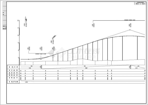 经典大桥改建设计图-图二