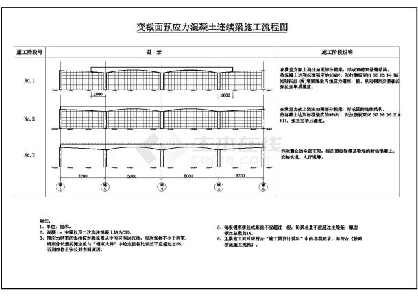 桥梁施工方案常用cad示意图集-图一