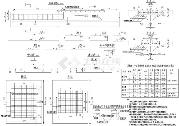 30mT梁预应力刚构连续桥施工图设计-图二