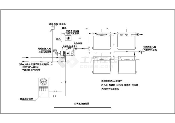 银川某医院手术部空调cad图-图一