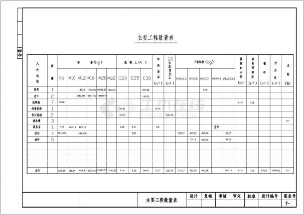 江都北路某人行过街地下通道施工图设计-图二