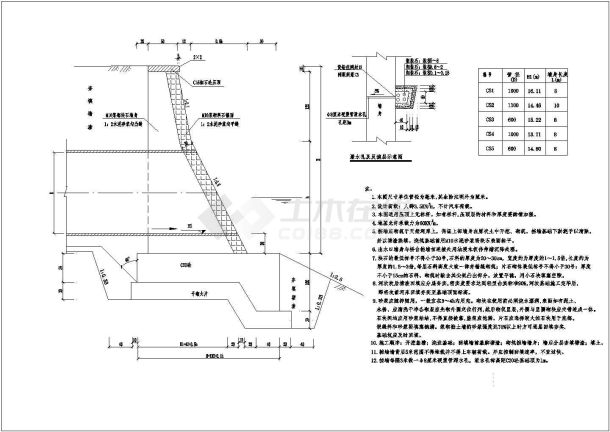 某市中心市政工程道路施工CAD图-图一