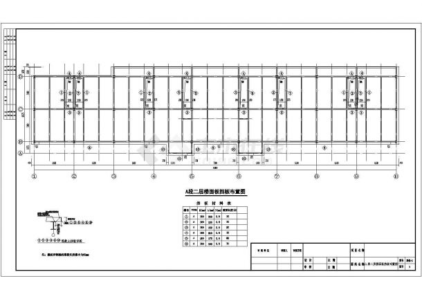 商业工程压型钢板面板平面CAD布置套图-图一