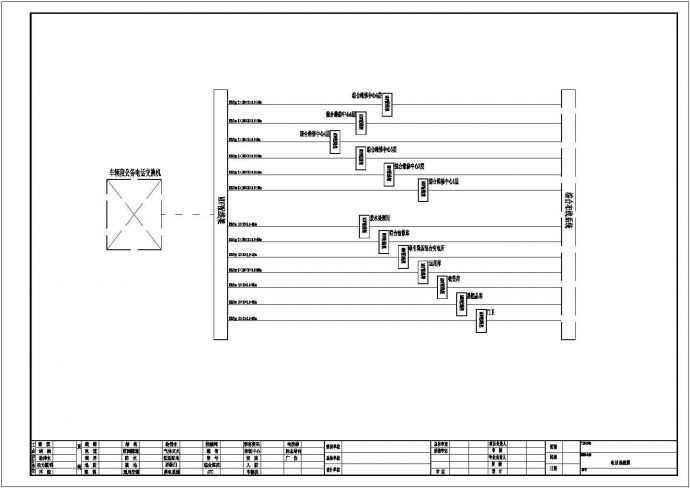某大型工程弱电系统cad详图_图1