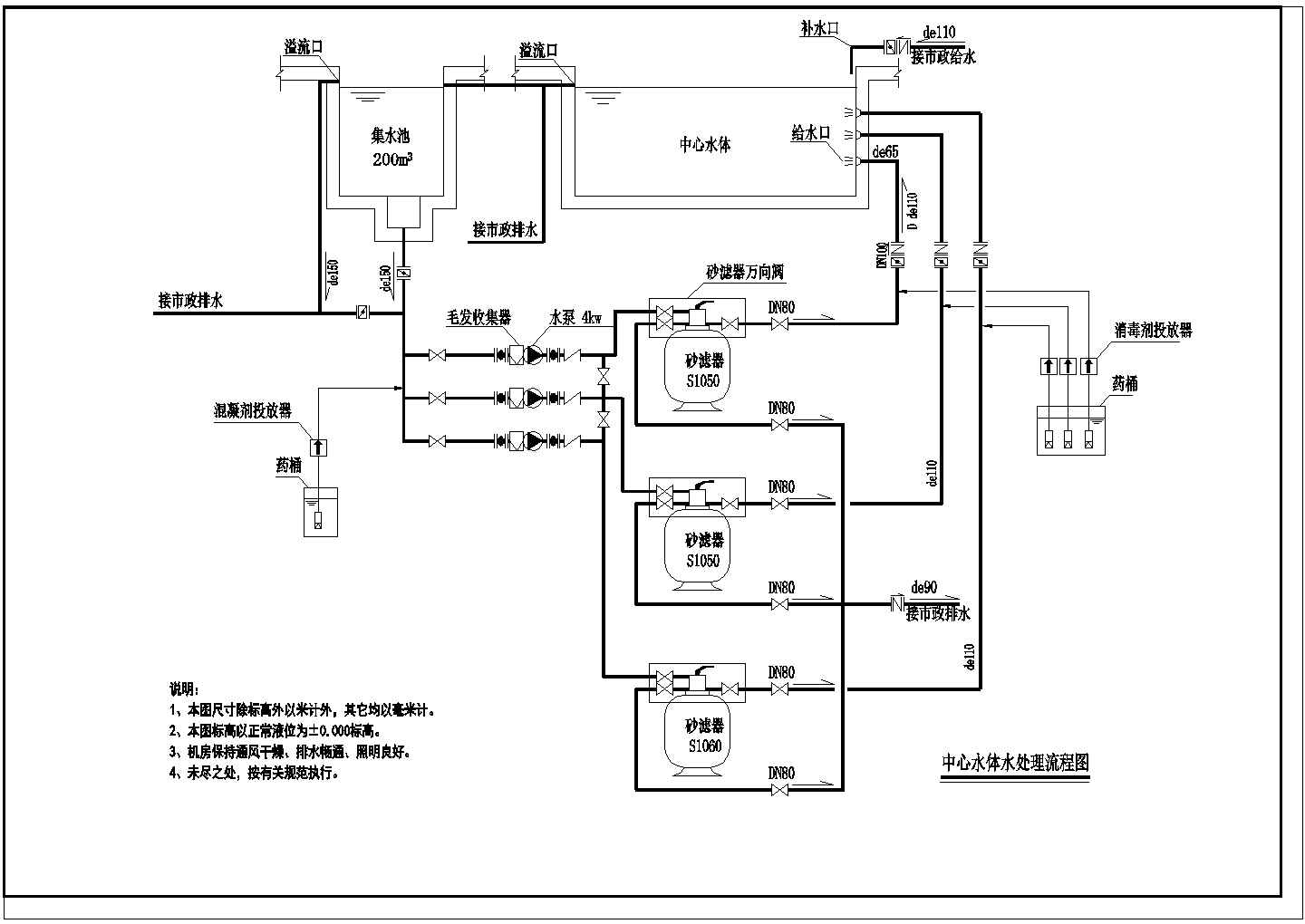 某小区广场水设施施工图