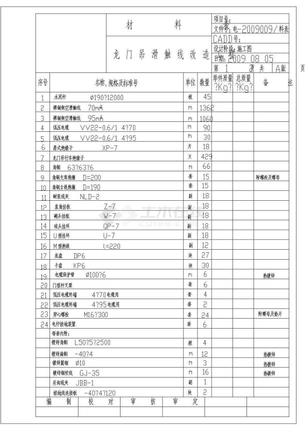 龙门吊滑触线改造CAD布置图-图二