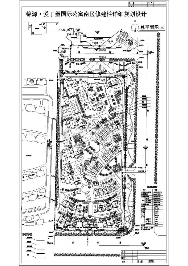 爱丁堡国际公寓景观规划设计图-图一