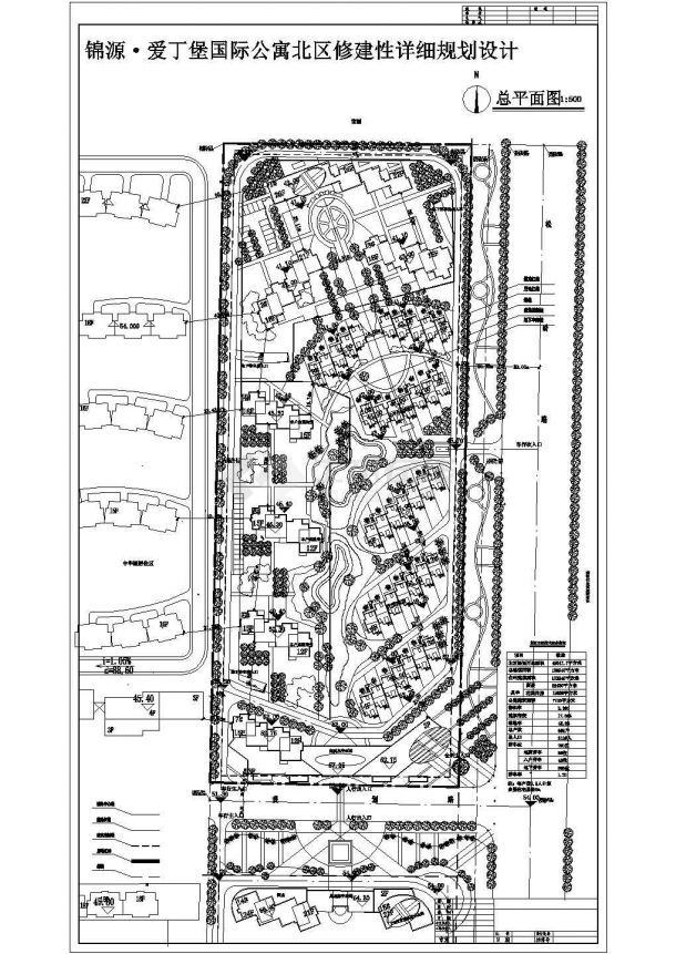 爱丁堡国际公寓景观规划设计图-图二