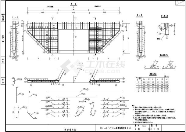 某高速公路桥涵施工通用图--箱形通道-图二