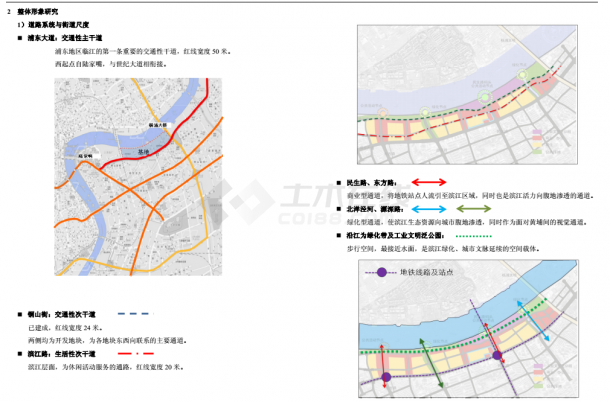 【上海】外滩万科铜山街可行性研究及概念规划设计—世联-图二