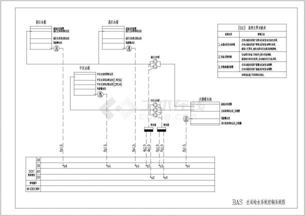 BAS原理设计cad图（BAS设计流程图）-图二