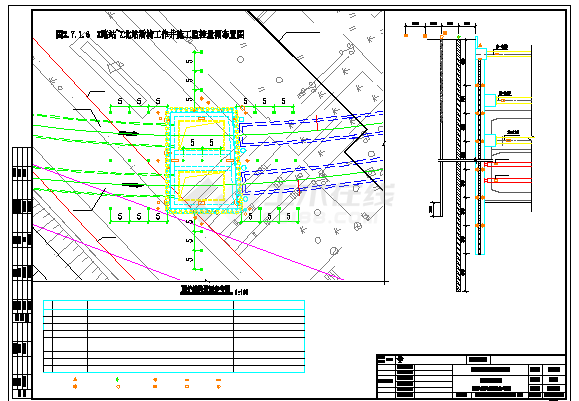 [福建]地铁工程土建施工总承包施组590页附35张CAD图（框架结构车站明挖盾构）-图一