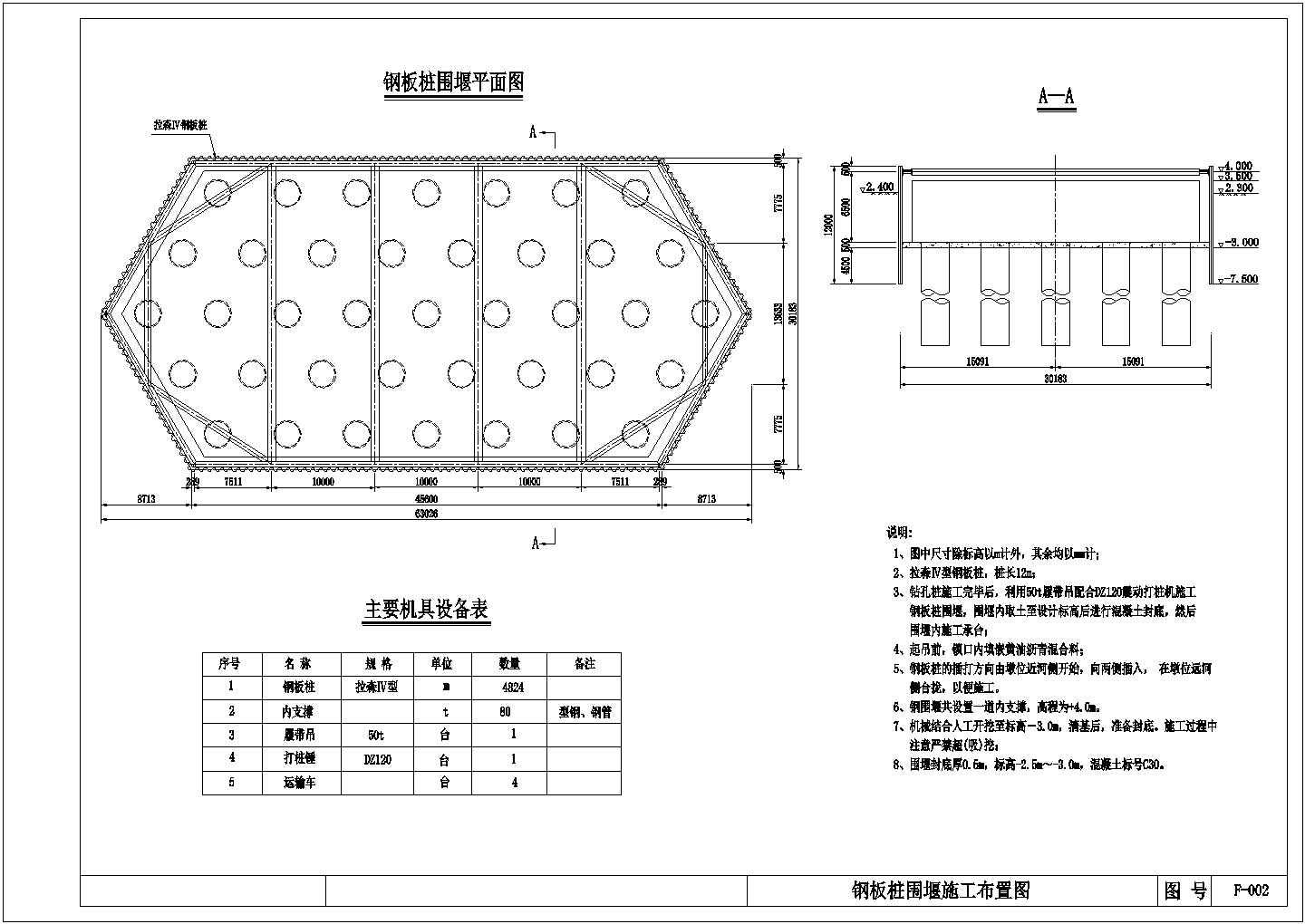 [辽宁]大跨度双塔双索面钢箱梁斜拉桥施工组织设计（133页附CAD图）