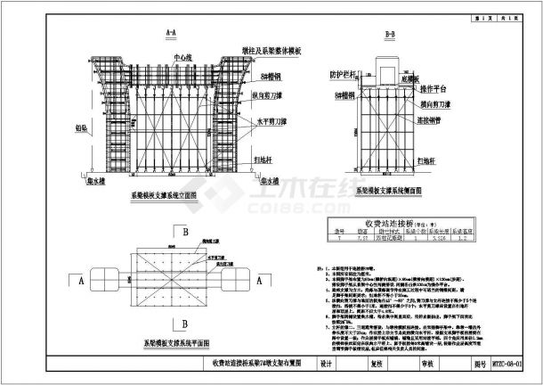 [广东]桥梁工程满堂碗扣支架专项施工方案101页（含CAD体系图计算书）-图一