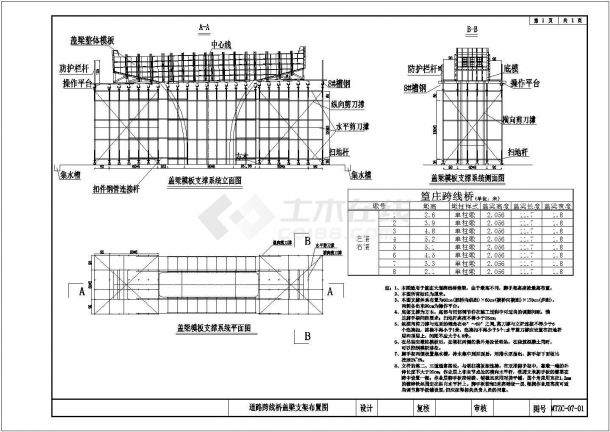 [广东]桥梁工程满堂碗扣支架专项施工方案101页（含CAD体系图计算书）-图二