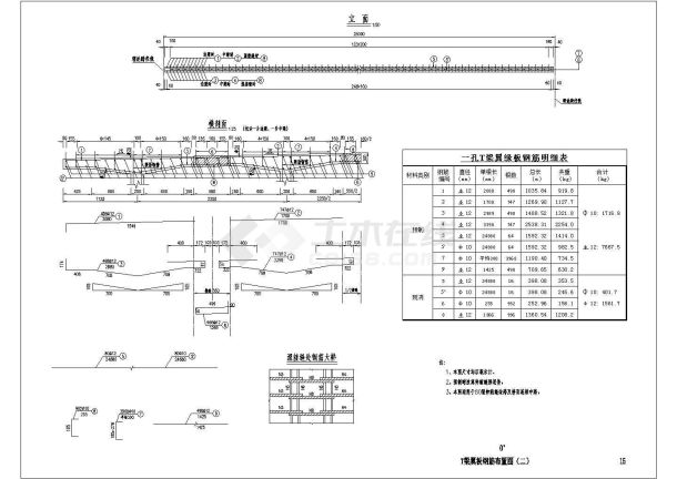 装配式预应力混凝土T梁桥（先简支后桥面连续）上部构造通用图[跨径：25米，桥面宽度：分离式路基23]-图二